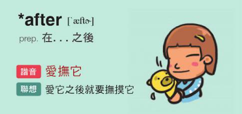 EZABC 簡單背單字