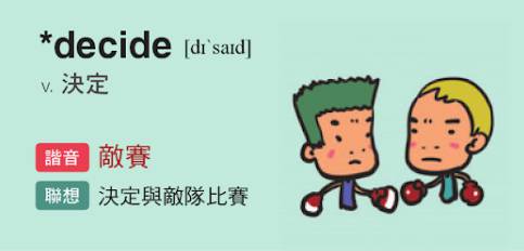 EZABC 簡單背單字
