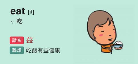 EZABC 簡單背單字